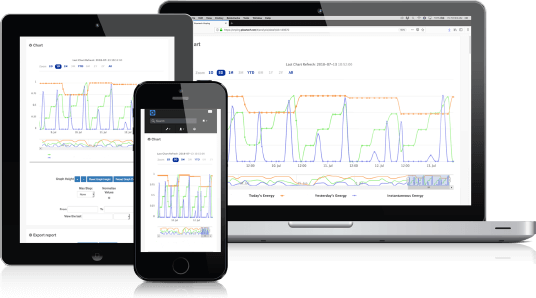 OnPing Oilfield Well Site SCADA HMI Control and Data Monitoring trending data line graph mobile view