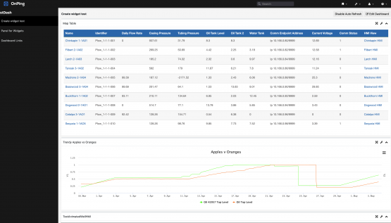 A Data Table in OnPing SCADA